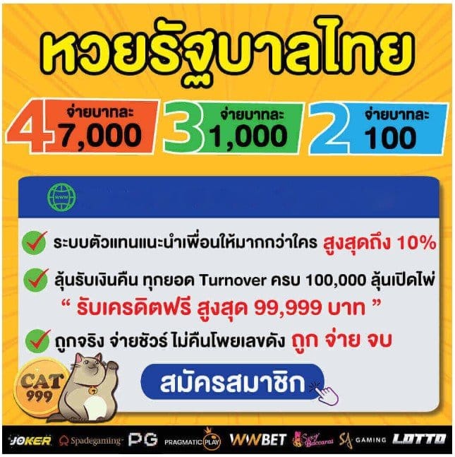 หวยรัฐบาล Cat999 บาลละพัน